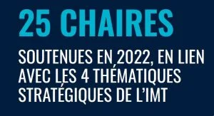 Photo du nombre de chaires soutenues en 2022