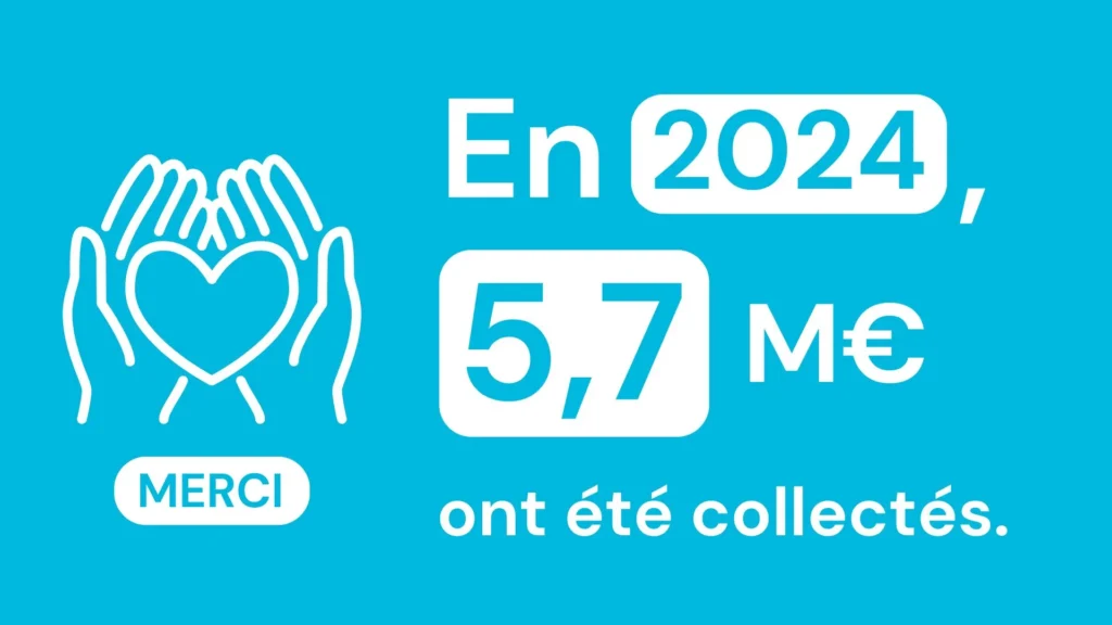Merci ! EN 2024, 5,7 millions d'euros ont été collectés
