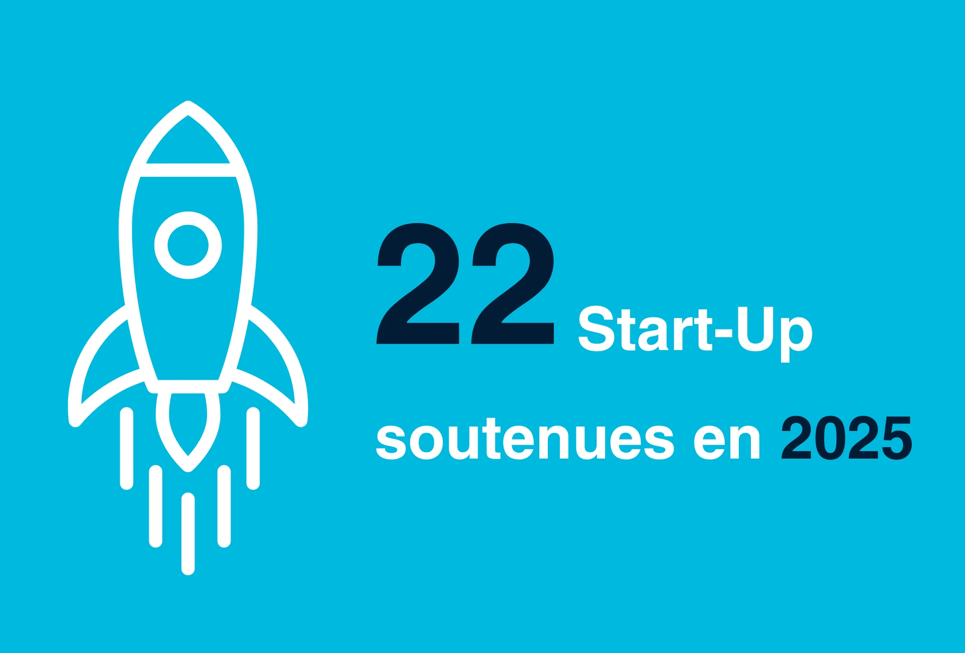 22 start up soutenues en 2025
